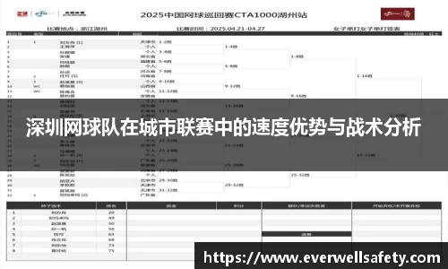 深圳网球队在城市联赛中的速度优势与战术分析